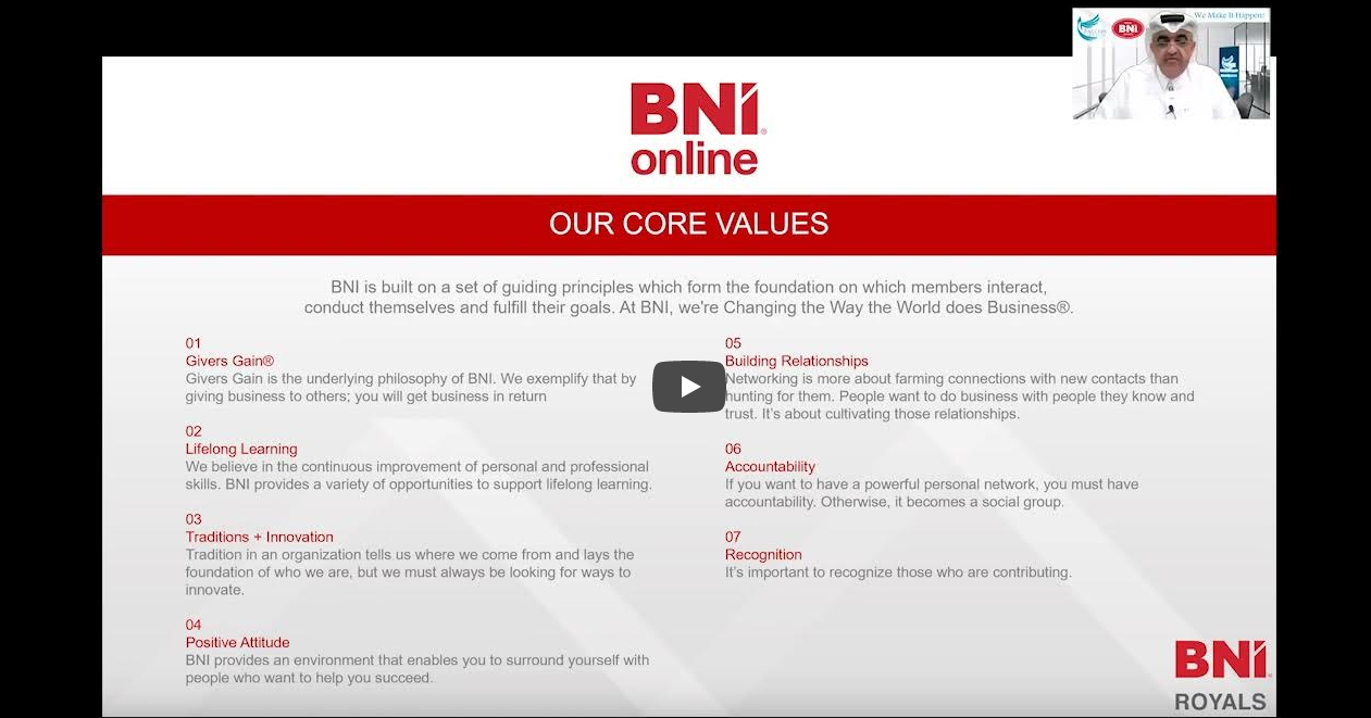 Ayman Al Qudwa Video - My Best BNI Core Value 03-10-2021